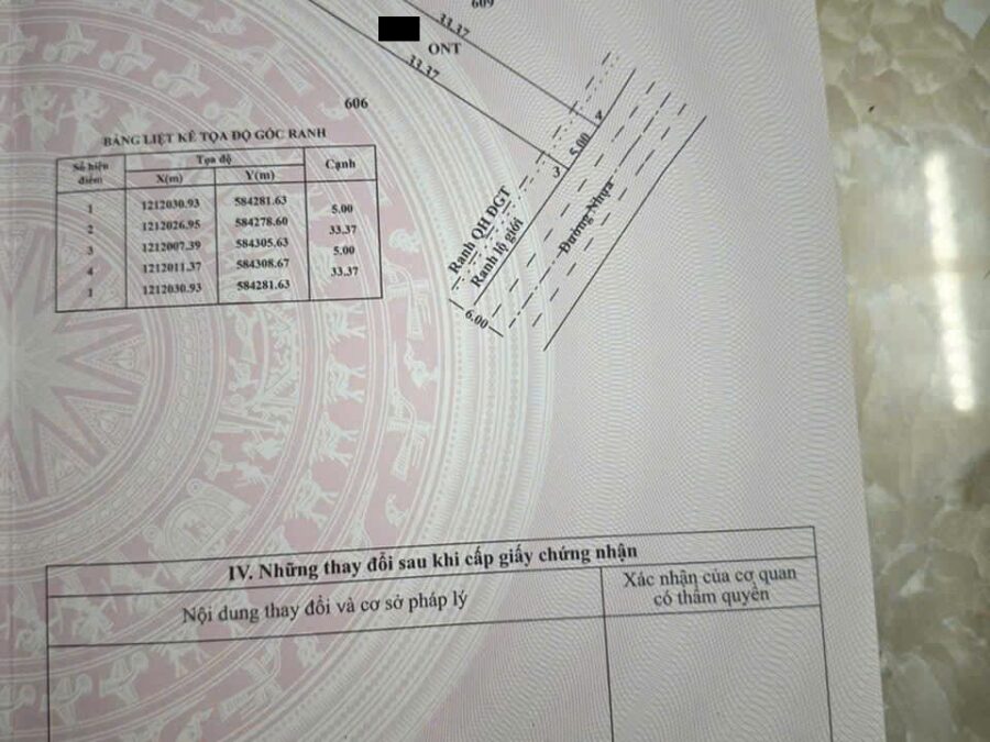 Bán đất Tân Thông Hội – Củ Chi Diện tích chuyển nhượng 166m² (5 × 33) Thổ cư 152m², xây dựng thoải mái